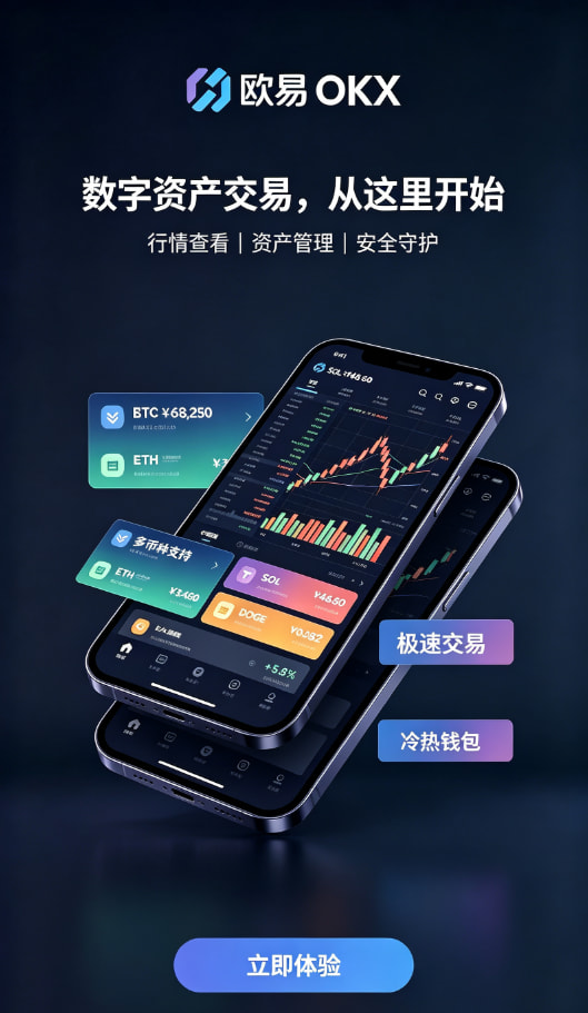 欧交易所APP官方网站实名认证与入金流程